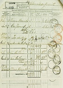 A page with a pre-printed table. It has handwritten entries showing amounts of deposits and withdrawals, and the balance. Each entry has a post office date stamp.