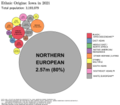 Image 12Ethnic origins in Iowa (from Iowa)