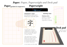 Paper, paperweight and desk pad