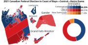 2021 Canadian Federal Election in Coast of Bays—Central—Notre Dame