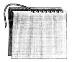 fig. 16 Couture double ourlée en voie d’exécution.