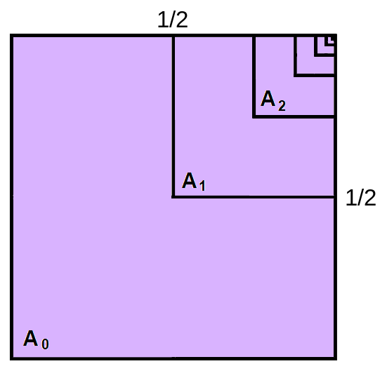 File:Geometric squares3.png