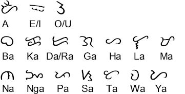 Alfabeto baybayin