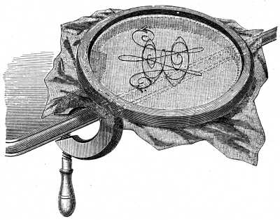 File:Fig. 198. Swiss embroidery frame.jpg