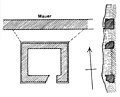 Wp 15/43 Grundriss und Profil