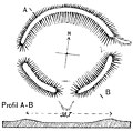 ORL 69 Amphitheater, Grabung 1892