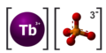 Terbia (III) fosfato 13863-48-4