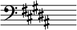 { \override Score.TimeSignature #'stencil = ##f \clef bass \key b \major \hideNotes f4 }