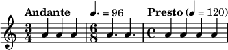 
 \relative c'' {
 \time 3/4
 \tempo "Andante"
 a4 a a
 \time 6/8
 \tempo 4. = 96
 a4. a
 \time 4/4
 \tempo "Presto" 4 = 120
 a4 a a a
}
