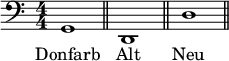 
  \relative c { \clef bass \numericTimeSignature \time 4/4 \key c \major \bar "|:" g1 \bar "||" d \bar "||" d'  \bar "||" }
\addlyrics {Donfarb Alt Neu}
