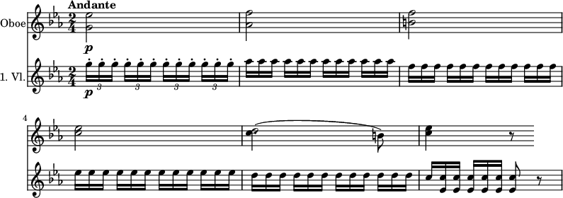 
<<
  \new Staff \with {
       instrumentName = #"Oboe"
     }
     \relative c'' {
         \version "2.18.2"
         \clef "treble"
         \tempo "Andante"
         \key ees \major
         \time 2/4
         \tempo 4 = 40
                 <g ees'>2\p <aes f'> <b f'>
                 <c ees>
 << {c4. (b8)} {d2}>>
 <c ees>4 r8
}
\new Staff \with {
         instrumentName = #"1. Vl." }
\relative c'' {
         \clef "treble"
         \tempo "Andante"
         \key ees \major
         \time 2/4
          \tuplet 3/2 {g'16-. \p g-. g-.} \repeat unfold 3 {\tuplet 3/2 {g16-. [g-. g-.]} }
          \repeat unfold 4 {\scaleDurations 2/3  {aes16 [aes aes]} }
          \repeat unfold 4 {\scaleDurations 2/3 { f16 [f f]}}
          \repeat unfold 4 {\scaleDurations 2/3  {ees16 [ees ees]} }
           \repeat unfold 4 {\scaleDurations 2/3  {d16 [d d]} }
          \scaleDurations 2/3  {c16 [<ees, c'> <ees c'>]}  \scaleDurations 2/3  {<ees c'> [<ees c'> <ees c'>]} <ees c'>8 r8
 }
>>
