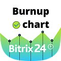 Burnup Chart