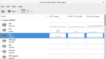 Virtual machine list