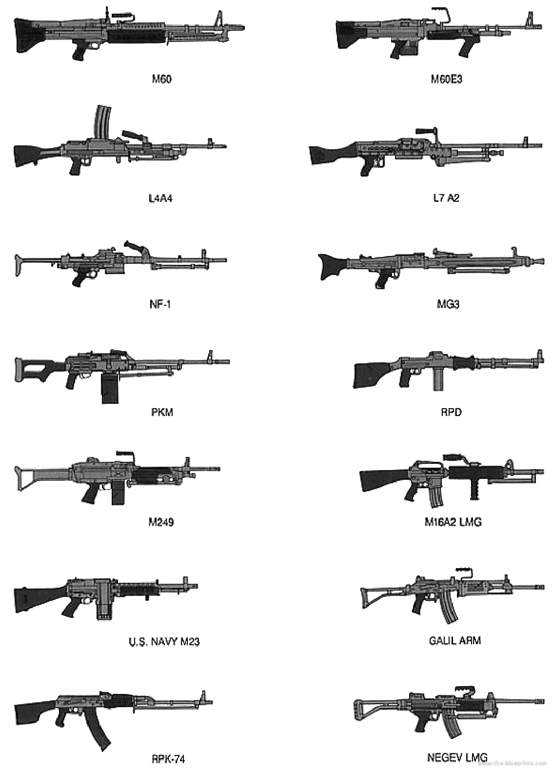 HQ IMI Galil Wallpapers | File 129.67Kb