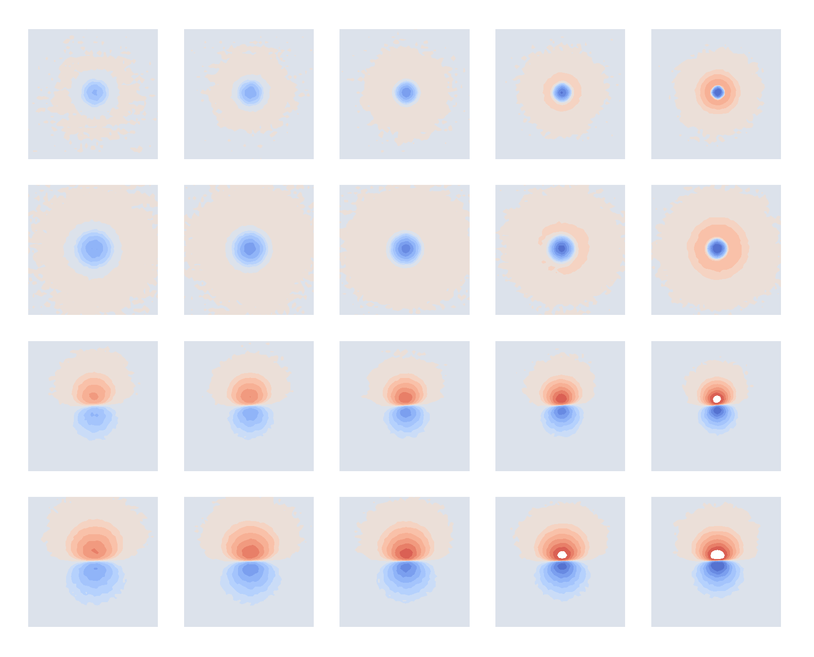 A five by four grid of small red and blue images showing the intensities of magnetic fields. The first two rows show small intense blue circles surrounded by large pale red circles, the fields of vertically oriented magnets. The bottom two rows show vertically symmetrical semicircular red and blue patterns from horizontally oriented magnets.