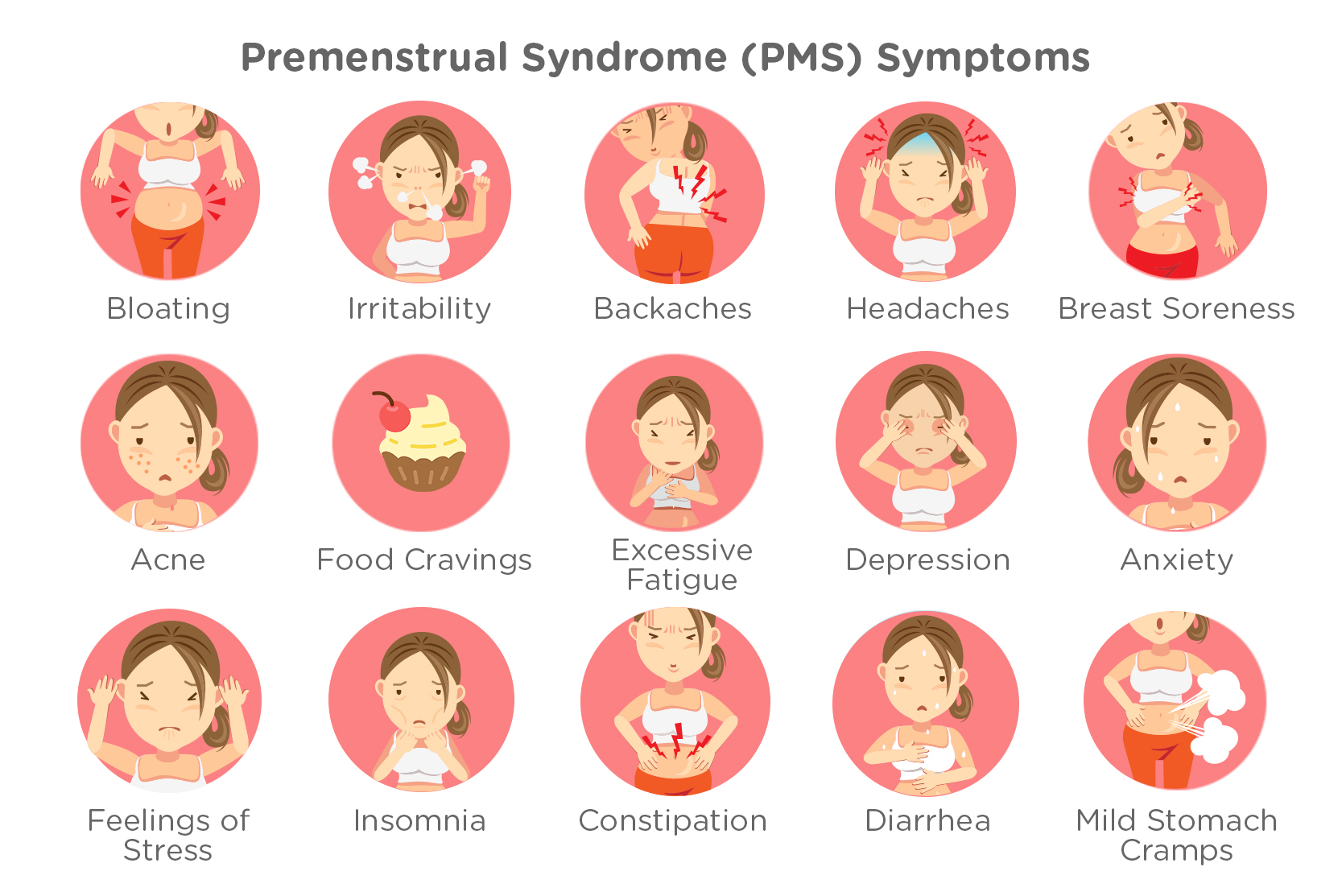 Pms Premenstrual Syndrome Symptoms Causes And Treatments With | Hot Sex ...