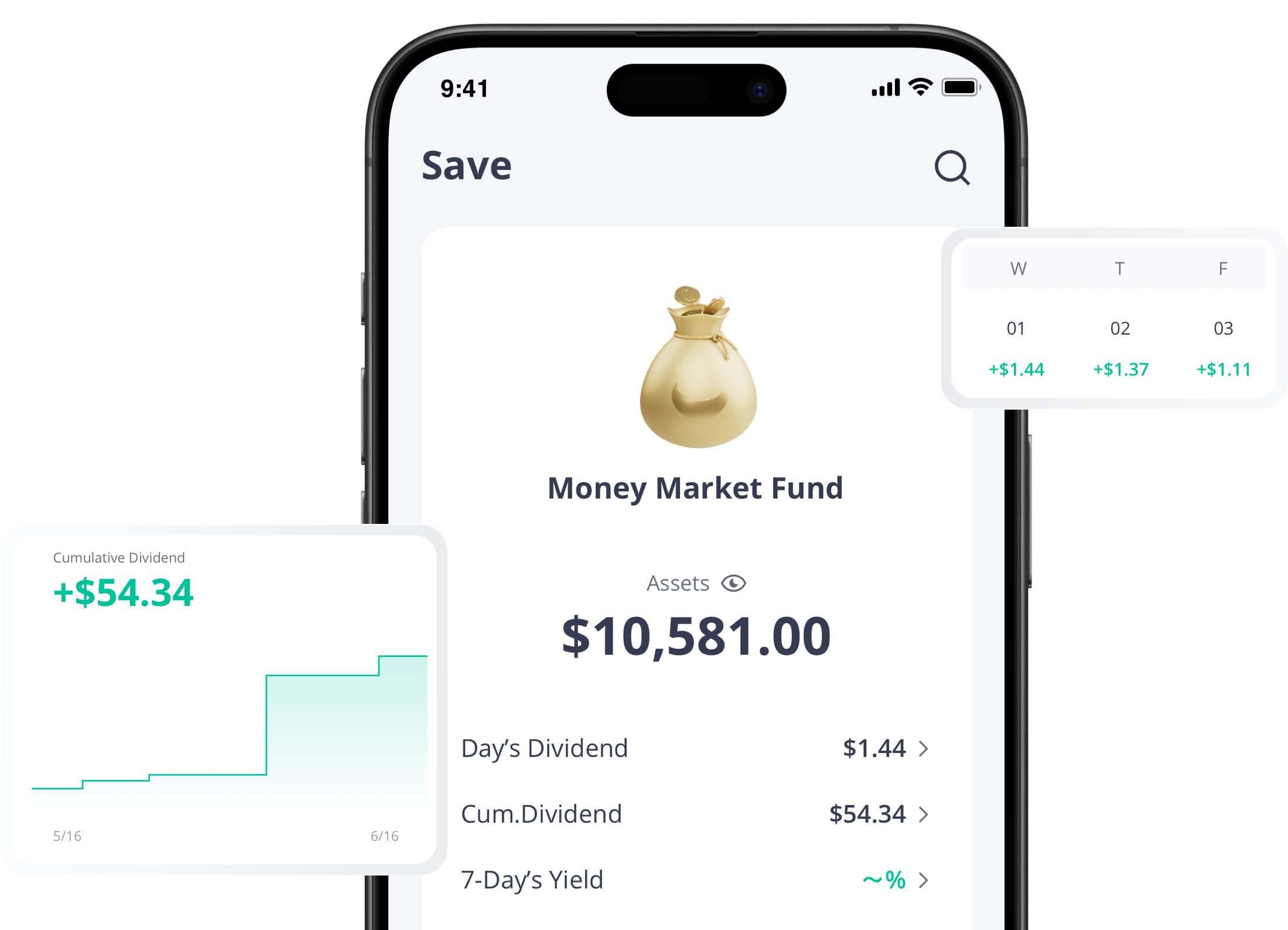 Money Market Funds