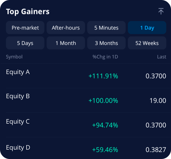 Customizable tools & filters