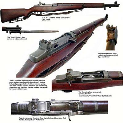 M1 Garand