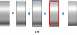 Drawing in PowerPoint – Wires and Pipes | powerpointy