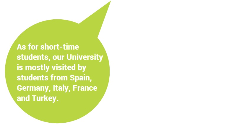 As for short-time students, our University is mostly visited by students from Spain, Germany, Italy, France and Turkey.