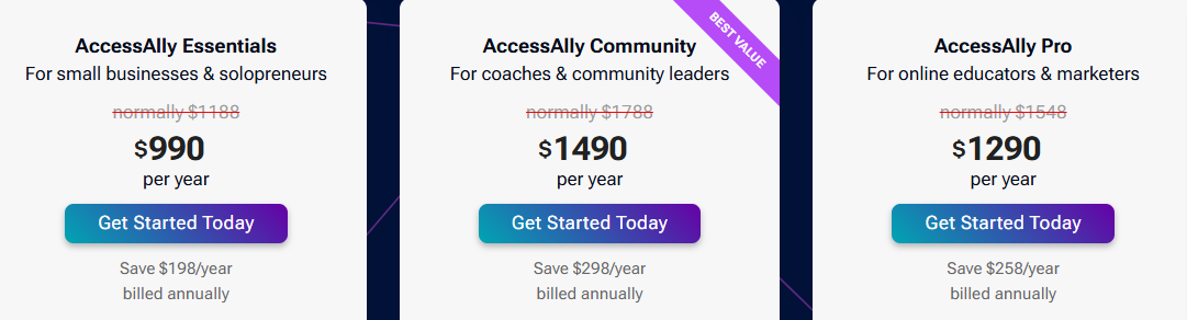 AccessAlly cost