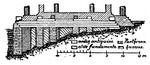 Extant foundations of the Earlier and Later Parthenon