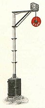 Two types of wigwag by Magnetic Signal Co.: lower quadrant (left) and upper quadrant (right), from a company catalog of 1922