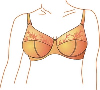 Full-cup bra