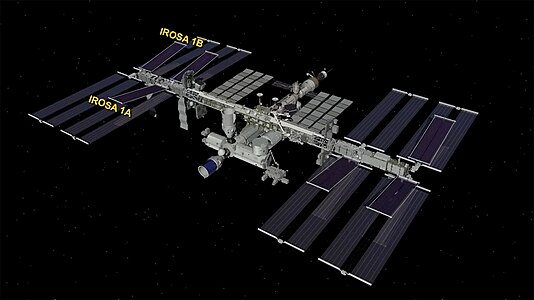 Rendering of ISS (as of 2023)