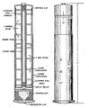 Schematic of Multi-Star Cartridge components.