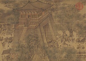 Various scenes from Along the River During Qingming Festival