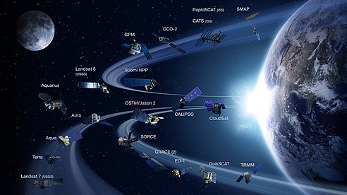 NASA Earth Science Division Operating Missions as of 2 February 2015