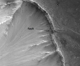 Faults, as seen by HiRISE. Layers in the rock face may be from volcanic, lacustrine, and/or aeolian sediments deposited in Valles Marineris.