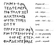 Payava (his name is Pamphylian) as depicted on his tomb. The Lycian inscription runs: “Payava, son of Ed[...], acquired [this grave] in the sacred [burial] area of the acropolis(?) of A[rttumba]ra (a Lycian ruler), when Lycia saw(?) S[alas](??) [as governor(?)]. This tomb I made, a 10 year [h]iti (project?), by means of Xanthian ahamas.” Payava may be the soldier at the right, honoring his ruler Arttumbara with a laurel wreath.[3] 375-360 BC.