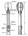 Esquema de los componentes del Wurfkorper 361/Panzerwurfkörper 42.