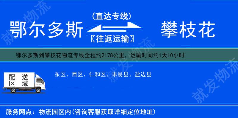鄂尔多斯准格尔旗到攀枝花多少公里