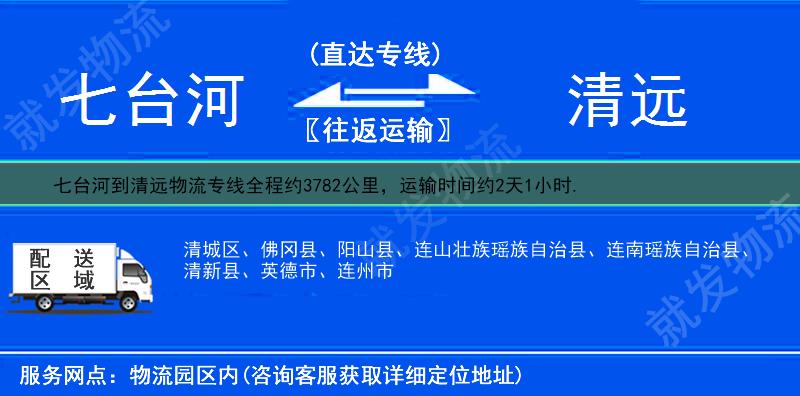 七台河桃山区到清远多少公里