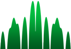 L1C signal waveform