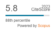 CiteScore 2023 Media and Communication