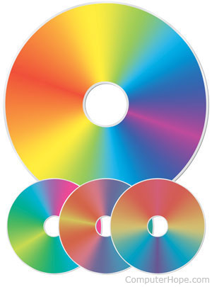 cd-rom error codes