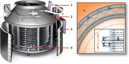 Replacement Boiler Economizer