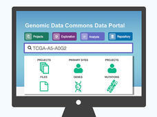 GDC Data Portal