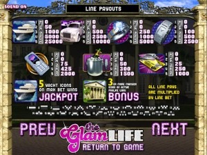 Glam Life paytable at time of jackpot