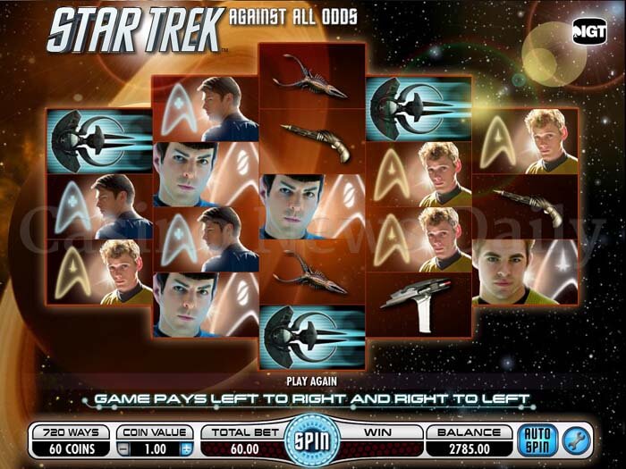 Star Trek: Against All Odds Online Slot