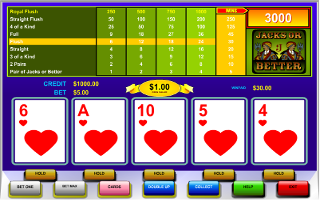 Internet video poker tips