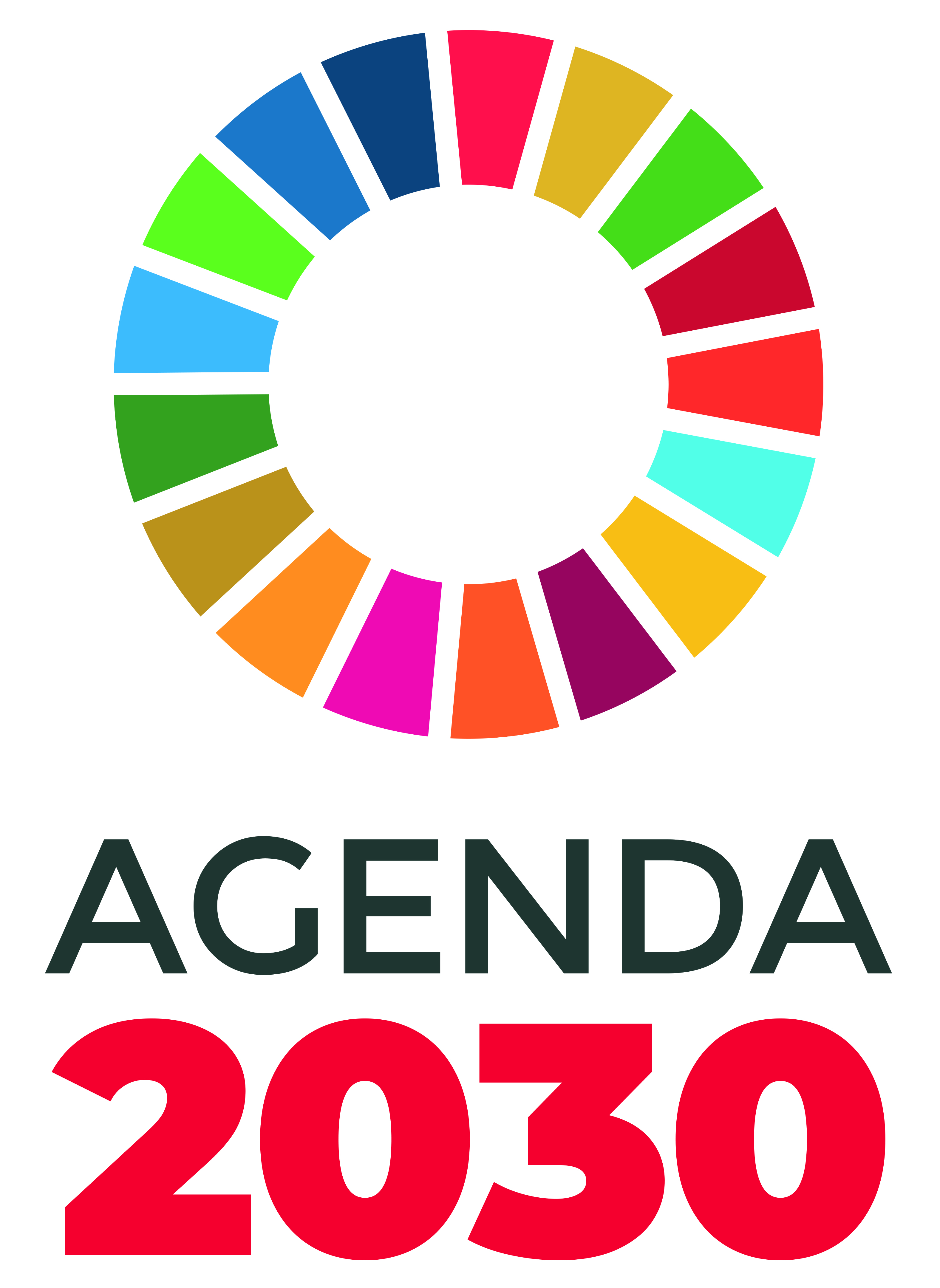 Observatorio Empresarial para la consecución de la Agenda 2030