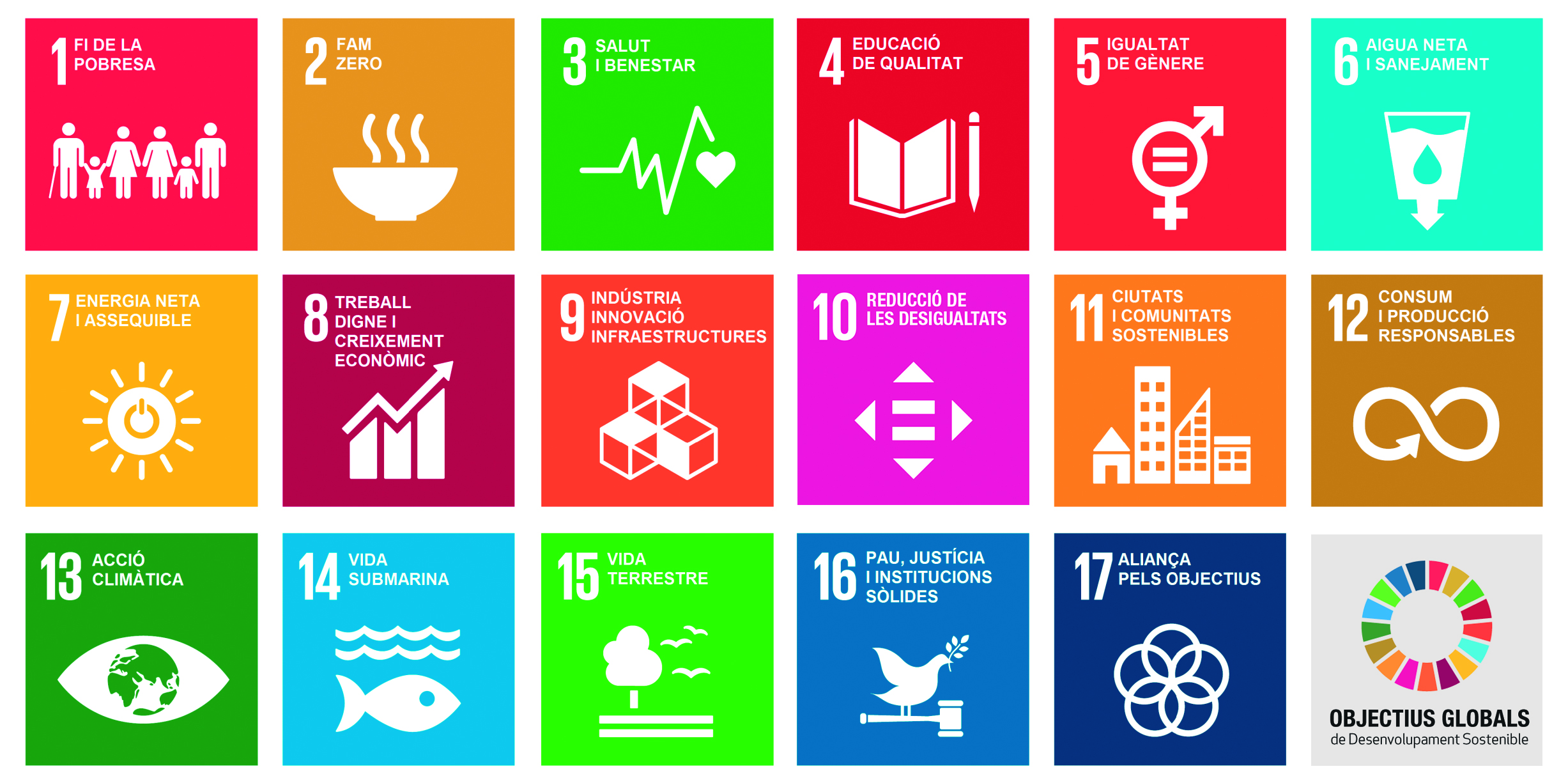 Ods 5 Agenda 2030 Map - IMAGESEE