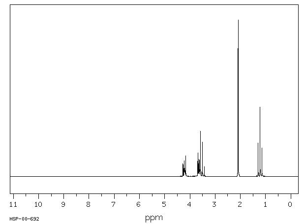 Ethylene glycol monoethyl ether acetate(111-15-9) IR Spectrum