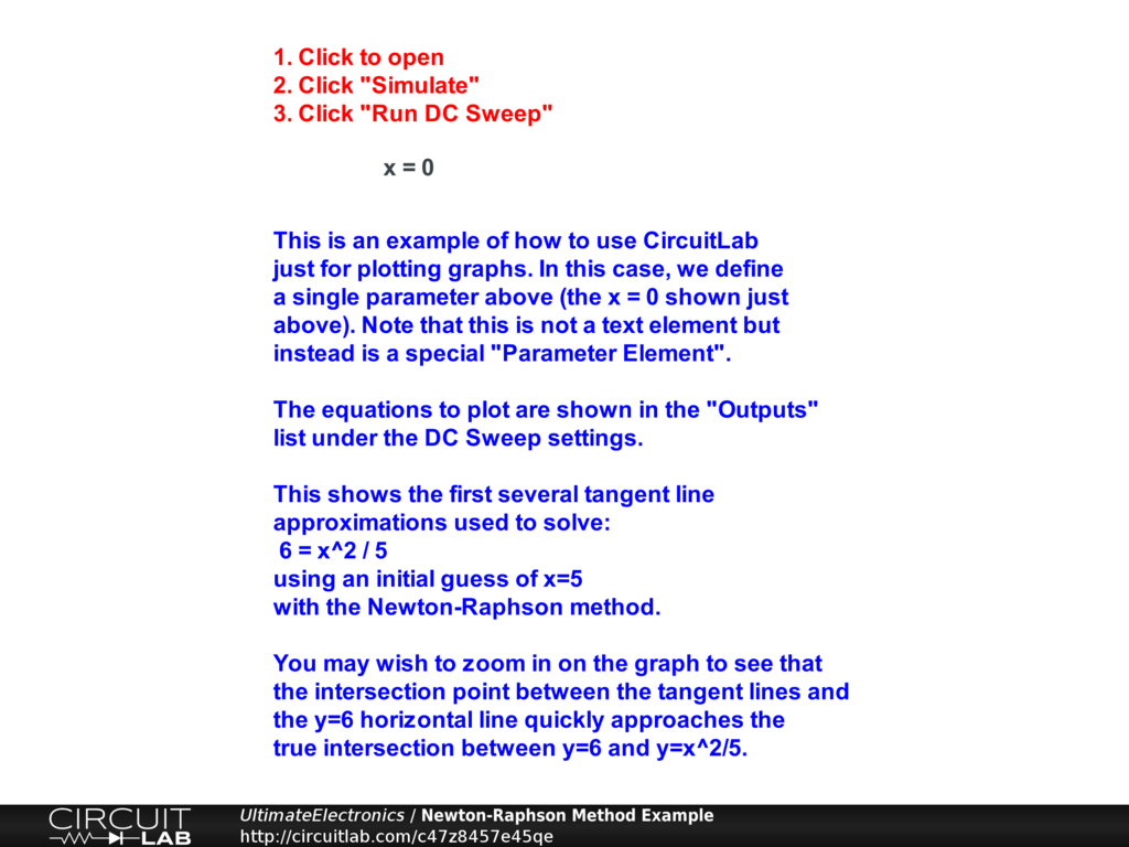 Newton-Raphson Method Example